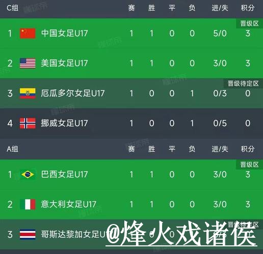 美加墨世界杯比分入口手机端指南，结果查看和查询体验整理