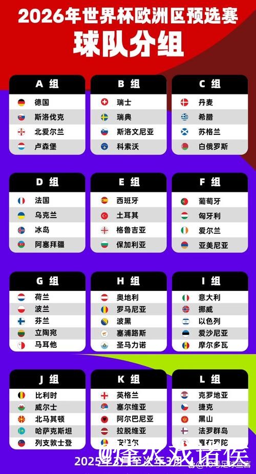 美加墨世界杯小组赛实时比分指南，网站选择与APP入口参考
