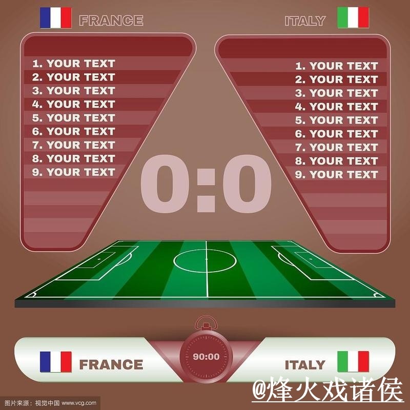 世界杯冠军预测问题解析，数据筛选与比分方向说明