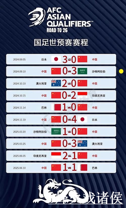 美加墨世界杯比分怎么找?手机端查询和数据更新说明 美加墨世界杯比分怎么找?手机端查询和数据更新说明